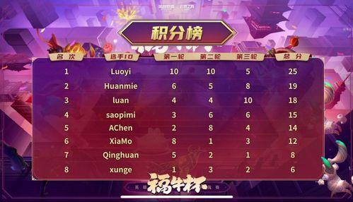 幻灭吃瓜神超,揭秘网络红人的兴衰之路 第1张 幻灭吃瓜神超,揭秘网络红人的兴衰之路 第1张