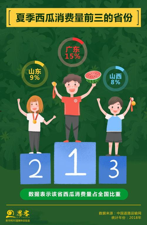 吃瓜不付费,揭秘娱乐圈幕后真相  第1张